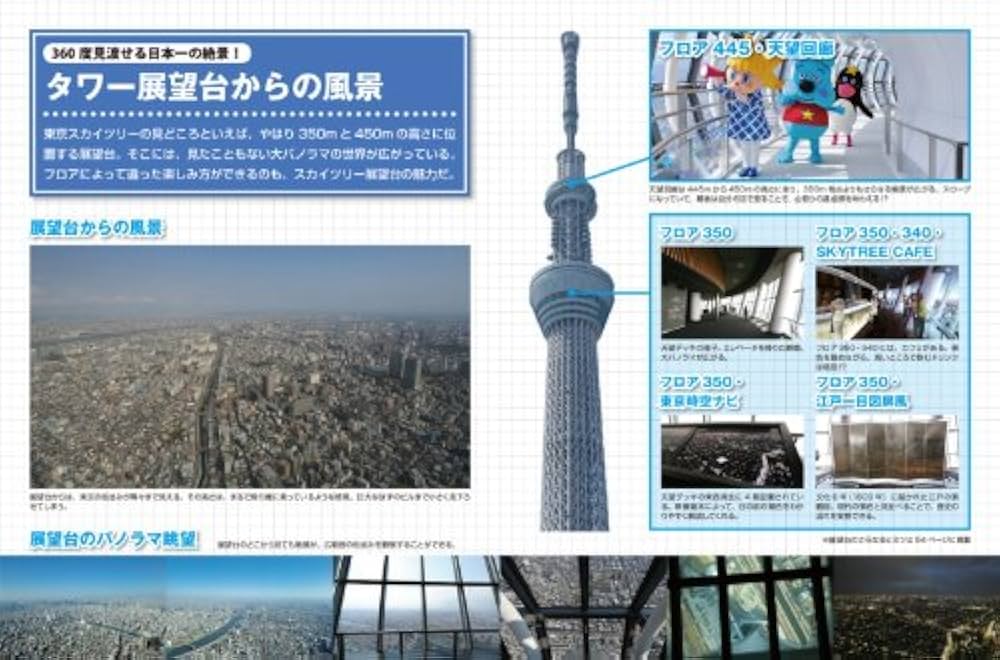 【中古】 スカイツリーは誰が考えたのだろう/文芸社/八ケ岳三六 中古】 スカイツリーは誰が考えたのだろう/文芸社/八ケ岳三六の